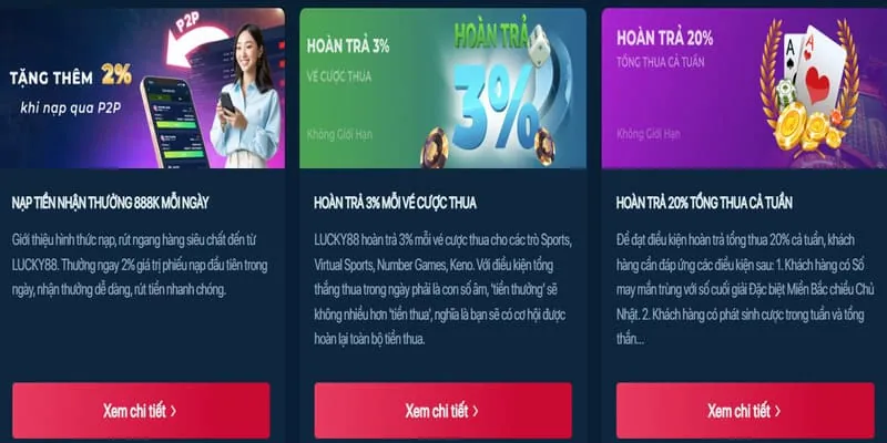 Tổng Hợp Khuyến Mãi Hàng Tuần/Tháng